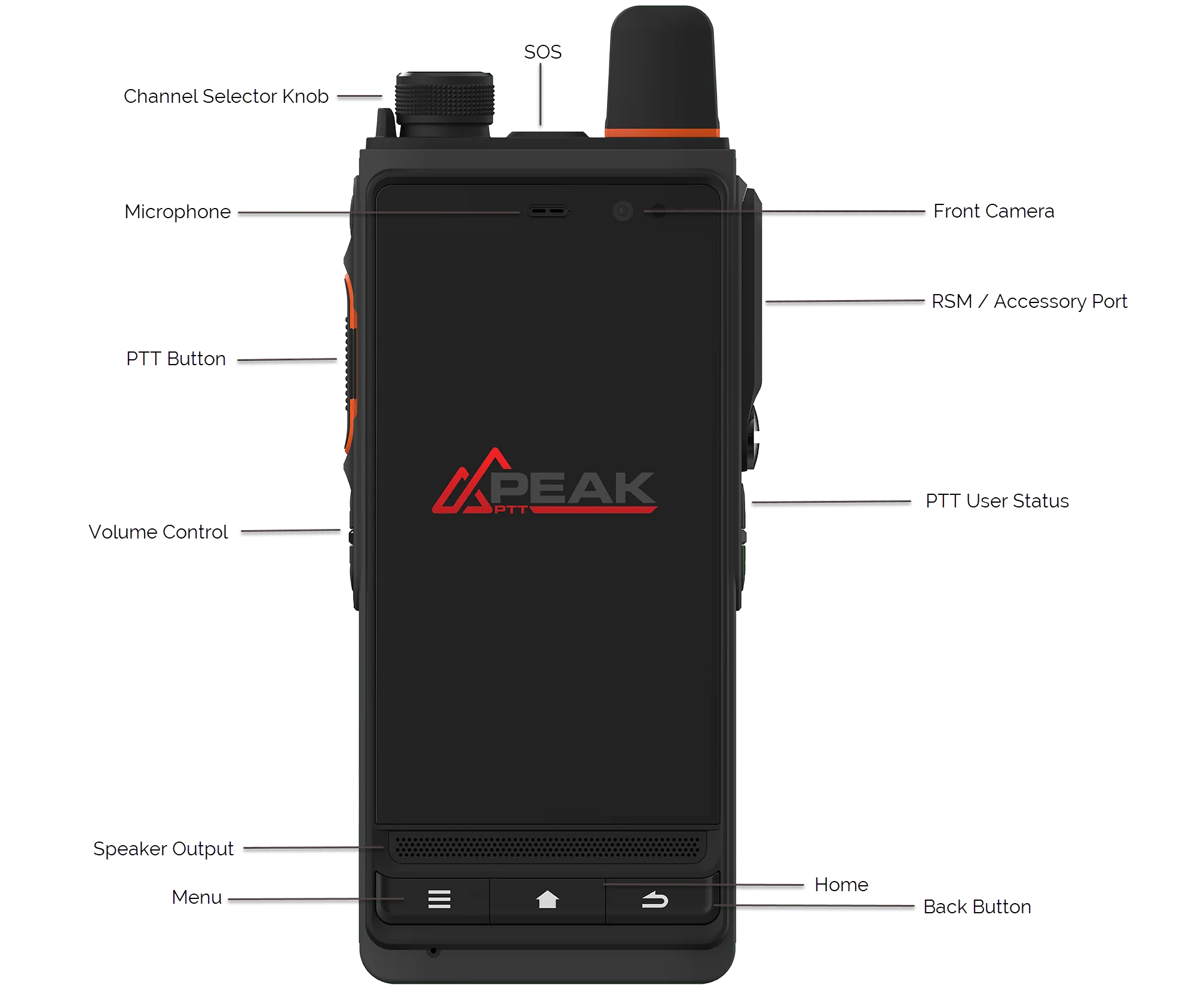PTT-624G Rugged LTE Radio - Image 12
